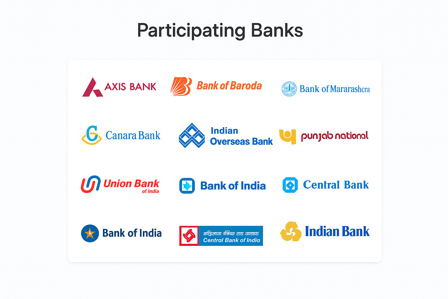 11 Participating Banks in IBPS PO - Bank of Baroda, Canara Bank, PNB, Union Bank and more