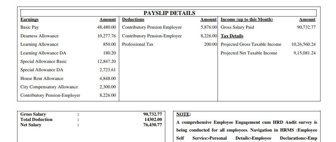 IBPS PO in-hand salary calculation showing gross earnings, deductions like PF and tax, and final take-home pay