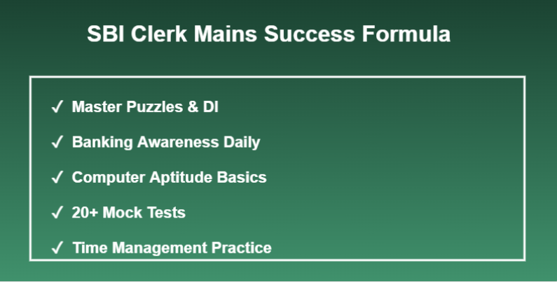 Success Formula for SBI Clerk Mains