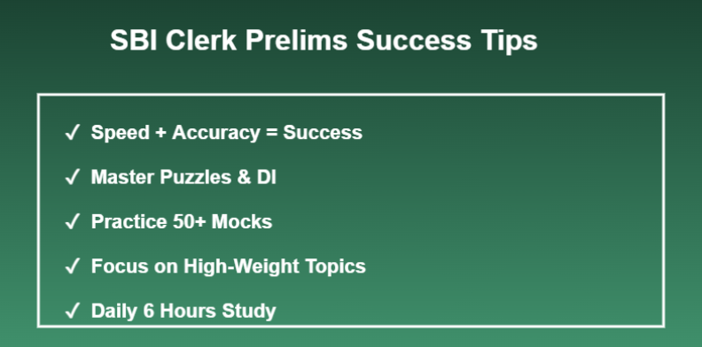 Success Tips for SBI Clerk Prelims
